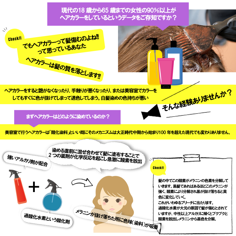 ヘアカラー 髪 傷む 原因